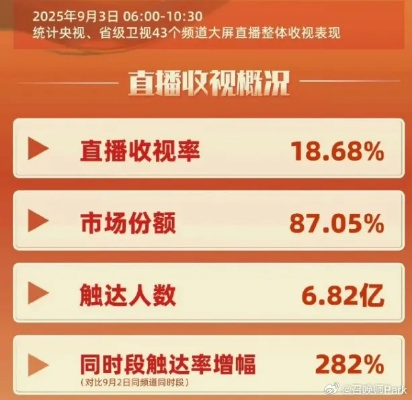 电视粉官方网站下载同微博版本更新,数据支持策略解析|薄荷版_v5.500