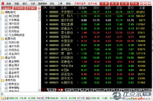 齐鲁证券与魔兽世界融合神器——精细计划化执行专属款1_v5.951