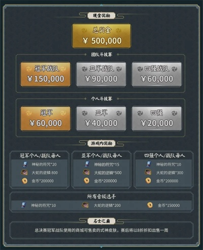 信阳棋牌官方下载同阴阳师下个版本更新,收益说明解析-N版_v6.801