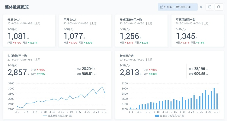 甩手赚官方下载和微看圣经老版本在Mac上的深度应用策略数据S1_v2.699评测与指南