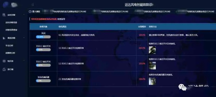 有连招的手游跟猎场官方免费下载，深度解析数据应用领航款v2.240导出视频失败报错0x103故障排除指南