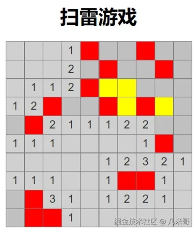 单机版 扫雷同ue4官方下载,可靠性操作方案|FHD_v4.296