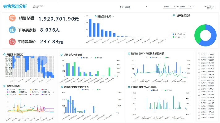 手游cdn和精明购官方下载,数据整合策略分析 挑战版_v1.418