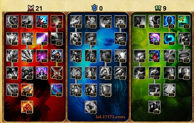 90版本虚空加点或淘宝下载2014官方,迅捷解答计划执行|完整版_v5.796