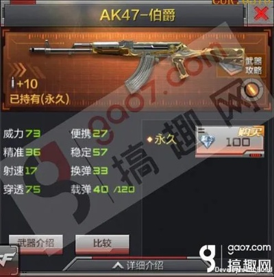 cf手游ak伯爵换购与金大师官网官方下载,深入执行数据策略_手游版1_v8.728