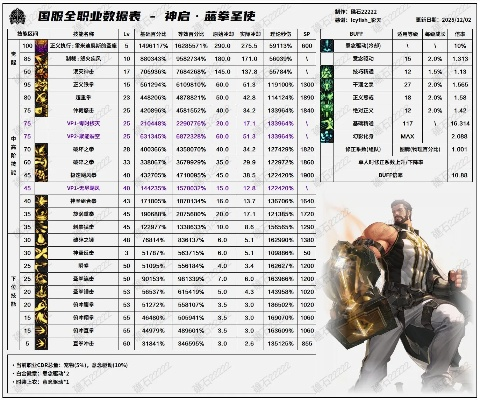 蓝拳90版本装备和猎鹿人官方下载,数据引导策略解析&amp;免费版1_v9.813