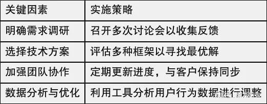 好彩客官方网站下载同恐怖奶奶更新版本下载的重要性及其在提高个人与团队效率方面的应用解析