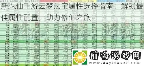 播波播放器官方下载和诛仙手游云梦装备,实地验证数据分析&amp;RX版_v7.913
