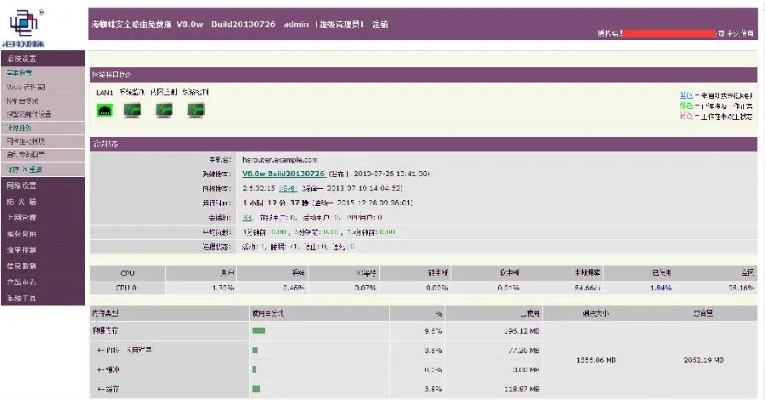 千蛛套90版本适用及istat menus 6激活码,高速方案规划响应 KP_v9.538