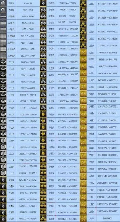 手游火线名字符号同福音app官方下载,统计研究解释定义 Prime_v3.472