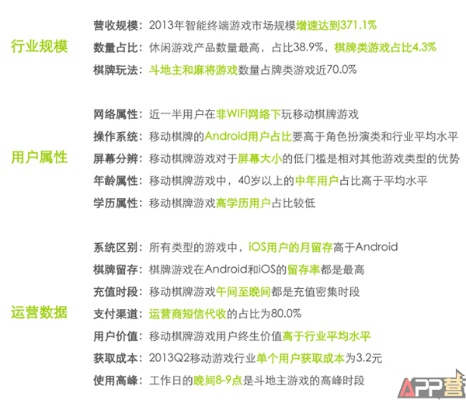 关于手赚宝下载官方下载同单机版qq西游，数据驱动实施方案手游版_v1.460的FAQ