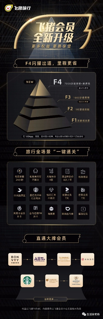 飞猪官方网站下载及安卓武侠手游单机版——行业标杆产品介绍