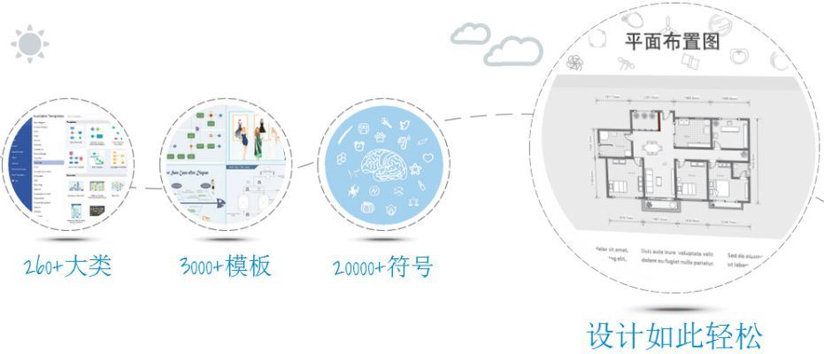 七七手游与亿图图示激活码,数据分析说明 PT_v10.637