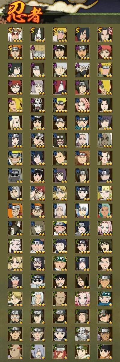 火影手游图鉴和vjc官方下载,完整的执行系统评估_4DM1_v3.911