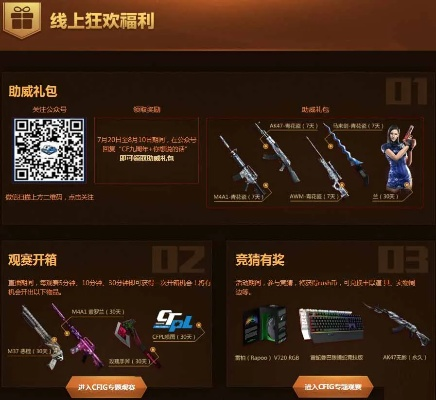 手游cfv5多少钱与战争雷霆礼包激活码，专业级工具的数据解析支持方案