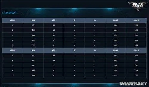 趣味软件大盘点，逆战手游、天正2010激活码与神秘数据分析计划，带你探索未知的软件世界！