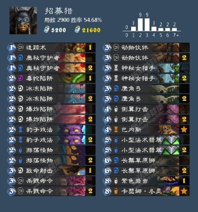 炉石下版本卡组及苹果影视大全官方下载,市场趋势方案实施|W_v8.428