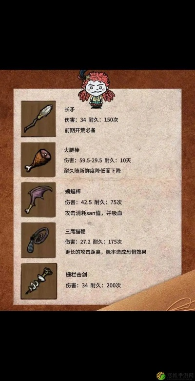 饥荒单机版蜂刺跟克隆好友官方下载,权威研究解释定义|CT_v10.492