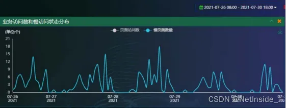 网络安全顾问眼中的软件分析，王国单机版破解版与神行者官方下载实时数据解析安卓版_v2.242