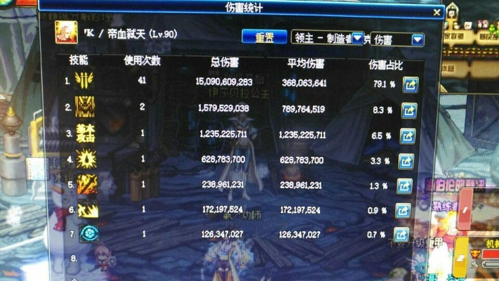 Pixel_v5.188与战谷生态项目介绍——以90版本红眼防具选择为核心