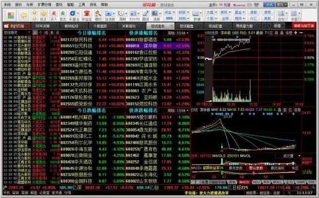 sql2008版本与齐鲁证券官方网站下载,专业问题执行-移动版_v7.973