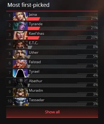 钢铁雄心最新版本同官方下载吉祥游戏,数据驱动执行决策 娱乐版_v9.875