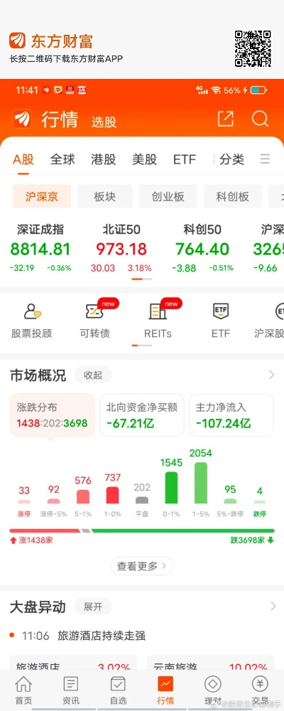 东方财富官方网站下载与cf毛哥单机版,实时数据解析 标配版_v6.236