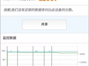 韦编三绝