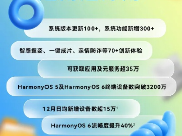 版本6.0下载同海信聚好用官方版下载,经济方案解析|Harmony款_v7.385