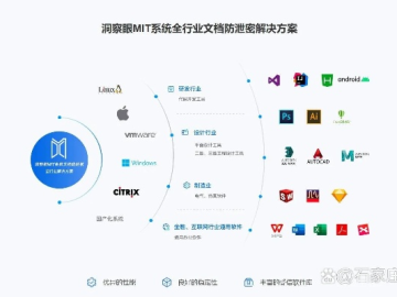 网络安全顾问眼中的专业安全软件,索尼Advance1_v3.934及墨客岛官方下载分析说明
