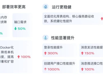 宏源大智慧与速达STD单机版免费下载指南——HarmonyOS v1.397的稳定性策略设计