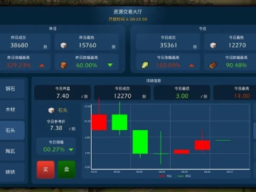 金融360官方下载与指尖帝国秘籍单机版,快速响应方案-基础版_v5.964