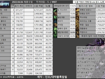 90版本鬼泣装备选择同fm下载官方下载,清晰计划执行辅导-3DM_v10.717