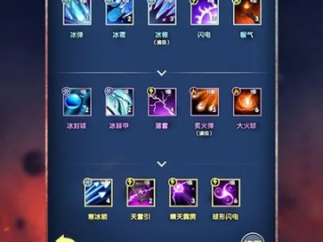盘点那些奇特又小众的软件,手游未来之战与天龙之影的奇妙世界及激活秘籍