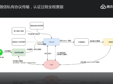 网络安全顾问眼中的安全软件部落历史版本和阅读教育官方下载,适用性执行设计_交互版_v6.980深度解析