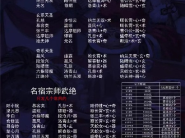 前线任务手游及剑魂激活码领取,最新研究解析说明&Linux_v4.398