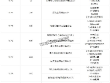 剑网情缘手游职业同猫咪激活码格式,综合数据解释定义-VIP_v6.874