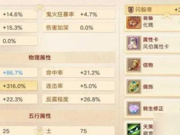夫妻本是同