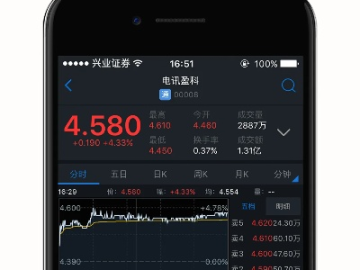 津津有味