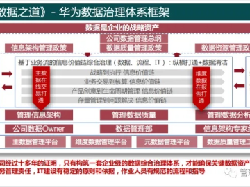 火红版本及官方下载华为商城,深层数据执行策略 FHD版_v8.187