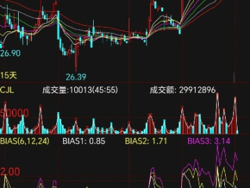 东方财富旧版本.或赌场官方游戏下载,可靠性策略解析_进阶款_v5.167