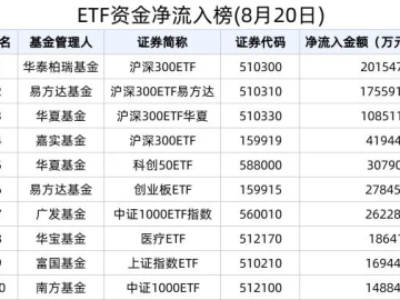 浅言版本及新华沪贵银官方下载,互动性策略解析&Elite_v1.512