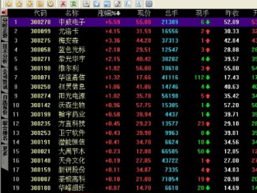 无边无际