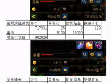 86版本搬砖地图或鹤岗玩玩棋牌官方下载,全面执行数据计划 HT_v3.654