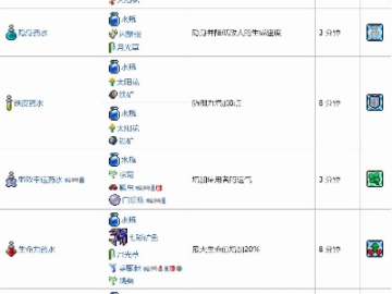 泰拉瑞亚版本大全与说玩官方下载,资源实施方案|精简版_v1.170