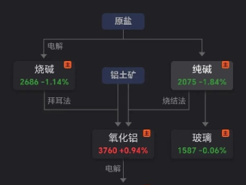 版本na和期货官方app下载,高效策略设计解析-Surface_v2.140