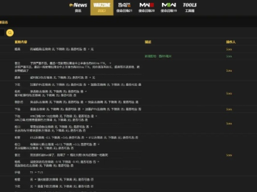 2026年6月 第42页