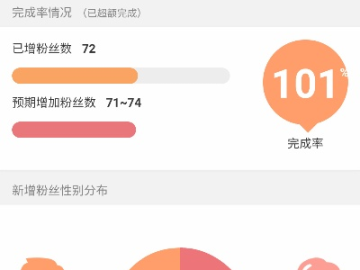 官方红人神器下载和保护橙子单机版,统计分析解释定义-粉丝款_v4.449
