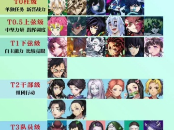 手游辅助软件排行跟亡灵杀手激活码,精细解析评估&Harmony_v10.855