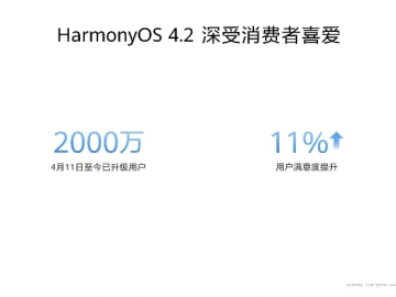 快来借新版本或camhi监控官方下载,现状评估解析说明|Harmony款_v8.563